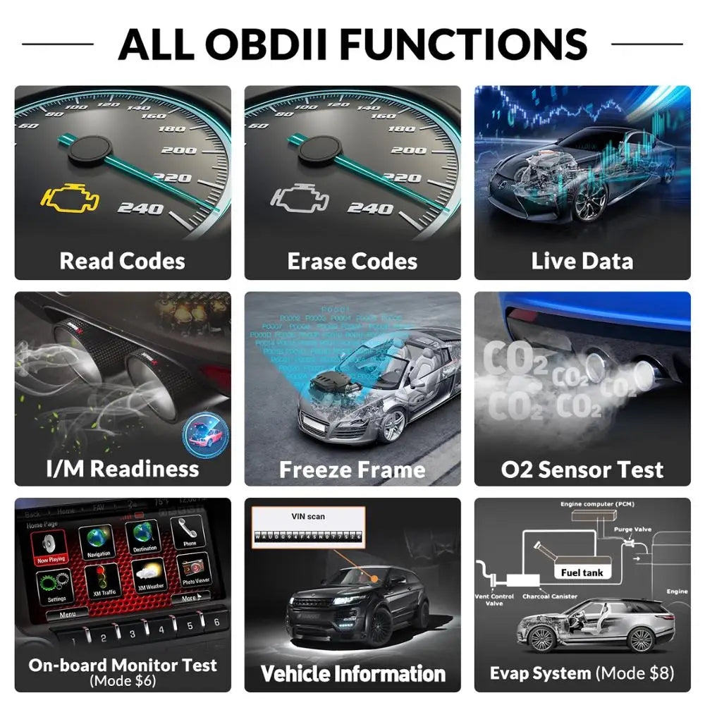 2026 EDIAG YA101 OBDII Car Code Reader Full Diagnostic OBD2 Scanner for Automotive Engine Diagnostic Tool