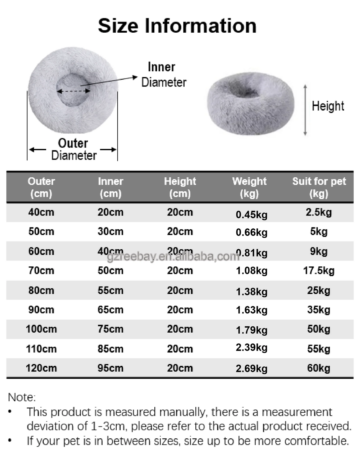 Nice Quality Drop Shipping Cute Animal Fluffy Dog Bed Premium Plush Donut Calming Bed for Pet