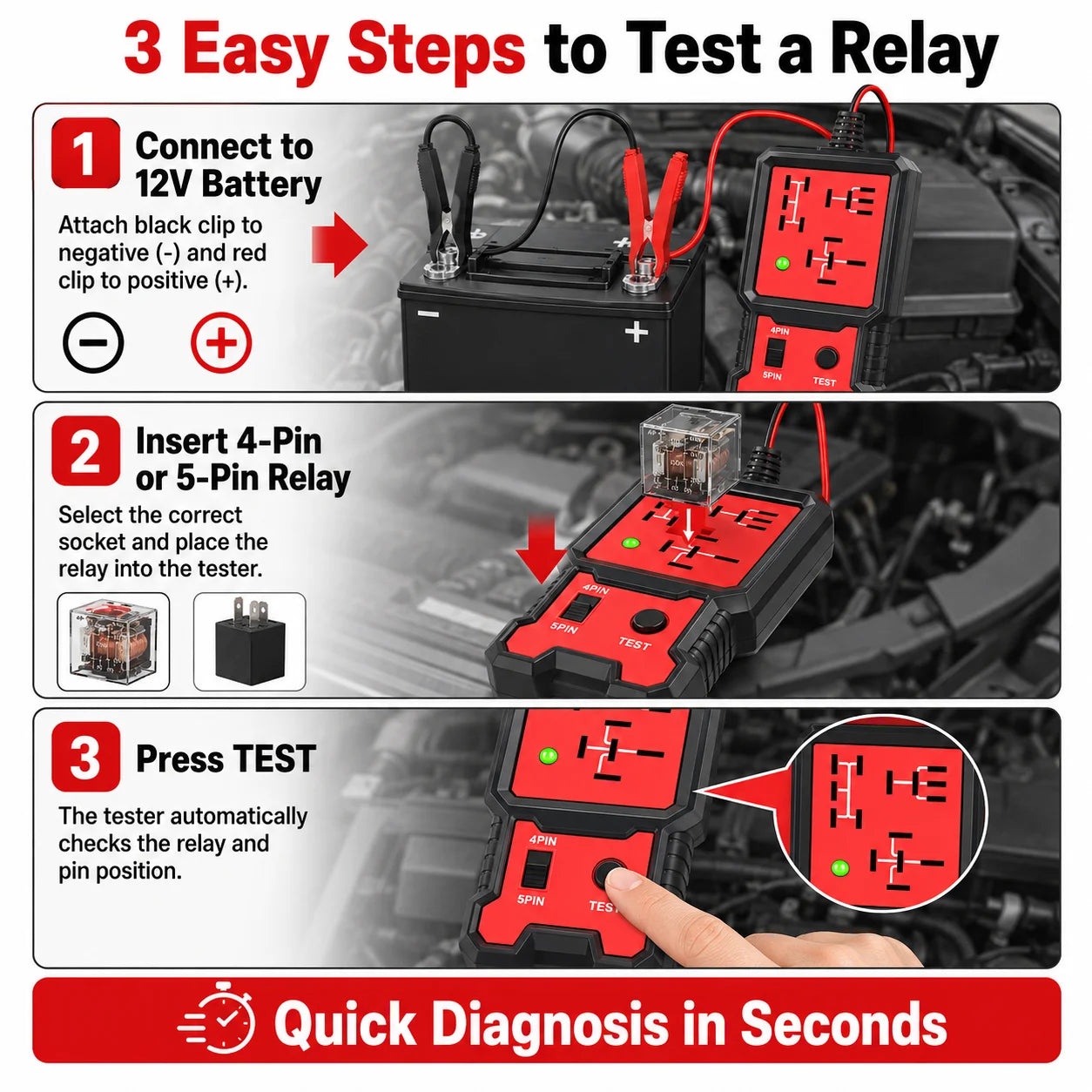 2024 Newest Red Relay Tester 12V Universal Electronic Automotive Car Circuit Detector Battery Checker Auto Repair Tool