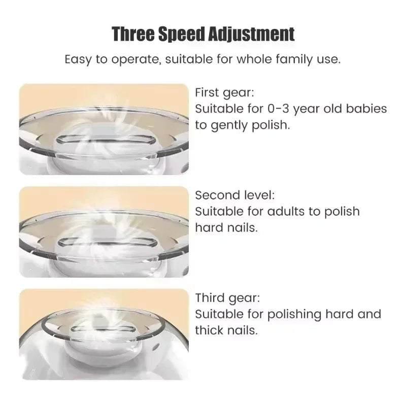 Universal Automatic Fingernail Grinder for Adults, Electric Nail Clipper with LED Light & 3 Speeds, Portable and Light Quiet