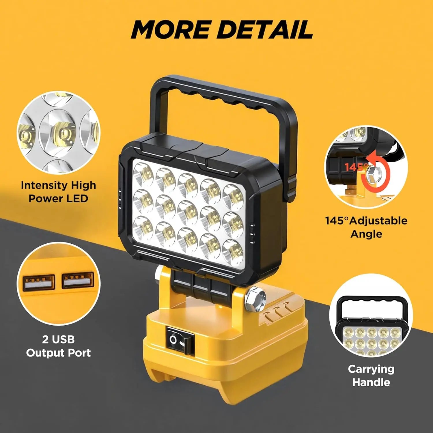 LED Work Light for Dewalt 18V 40W 6000LM, 2 USB Ports, 145° Adjustable Cordless Flood Light (Battery NOT Included)
