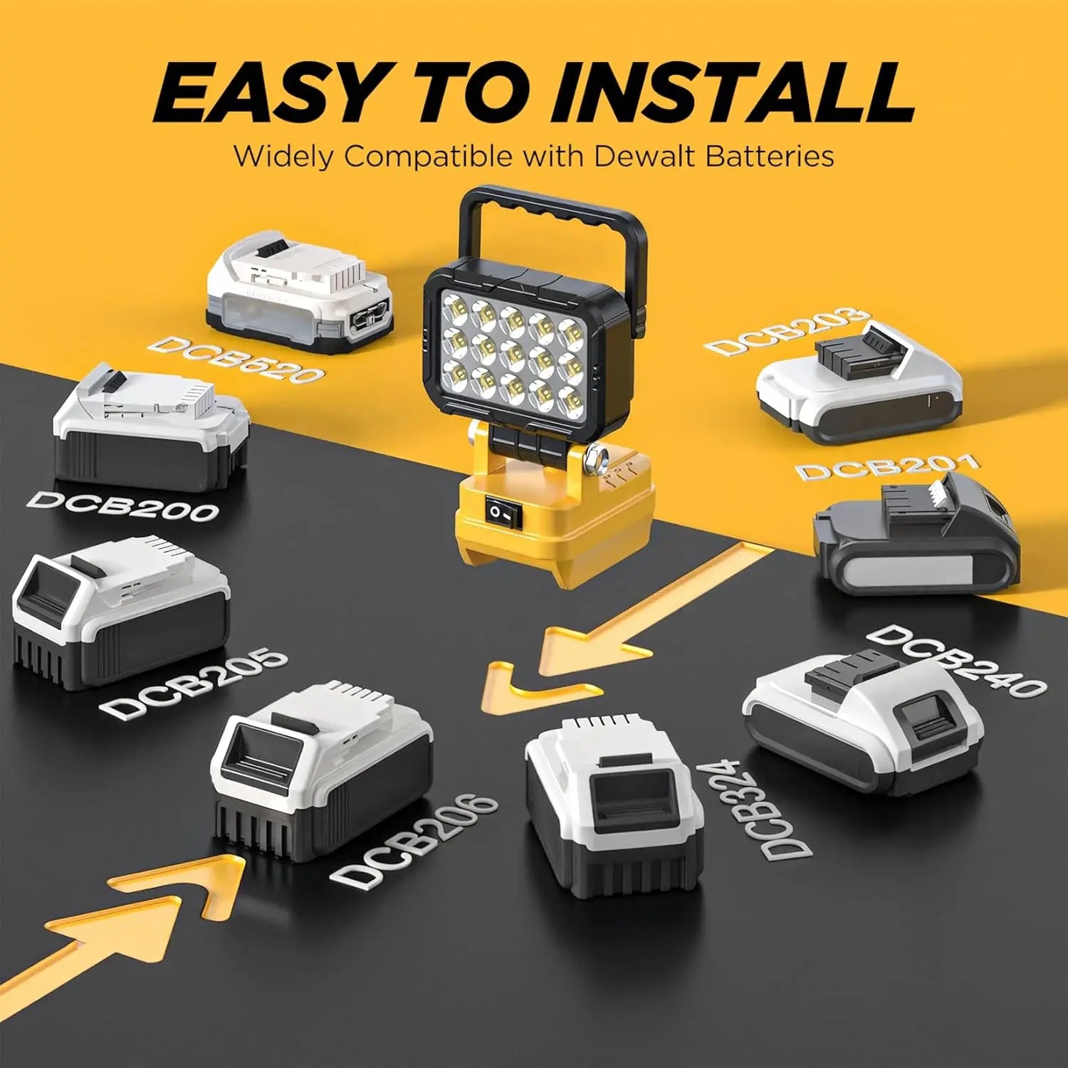 LED Work Light for Dewalt 18V 40W 6000LM, 2 USB Ports, 145° Adjustable Cordless Flood Light (Battery NOT Included)
