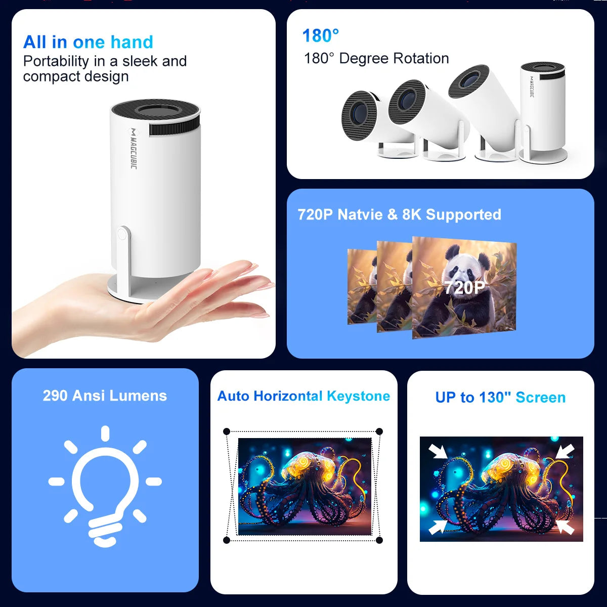 Magcubic Projector 8K Android 14 HY300 Pro Wifi6 290ANSI Allwinner H726 BT5.4 1080P 1280*720P Cinema Outdoor Portable Projetor