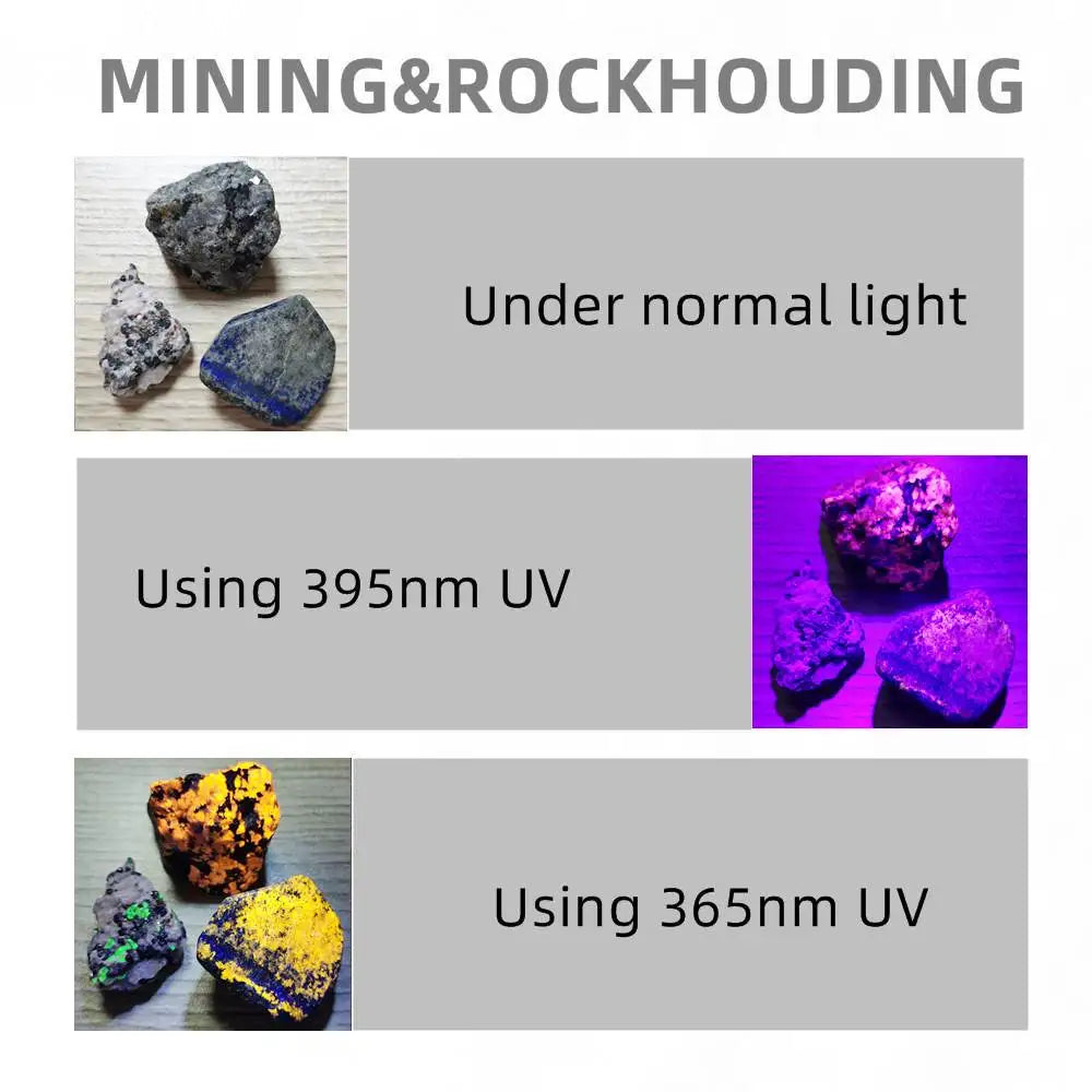 365nm Mini UV Led Blacklight Flashlight Usb Rechargeable Nail lamp Pet Stain Leakage Marker Ore Money Scorpion Detection lights