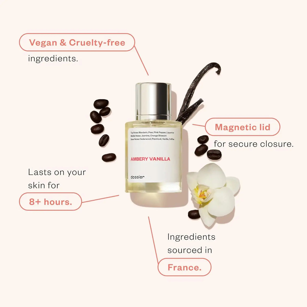 Dossier - Ambery Vanilla - Eau de Parfum - Vanilla Perfume - Inspired by Black Opium - Long-Lasting Fragrance - Feminine - 1.7 fl oz (50ml)