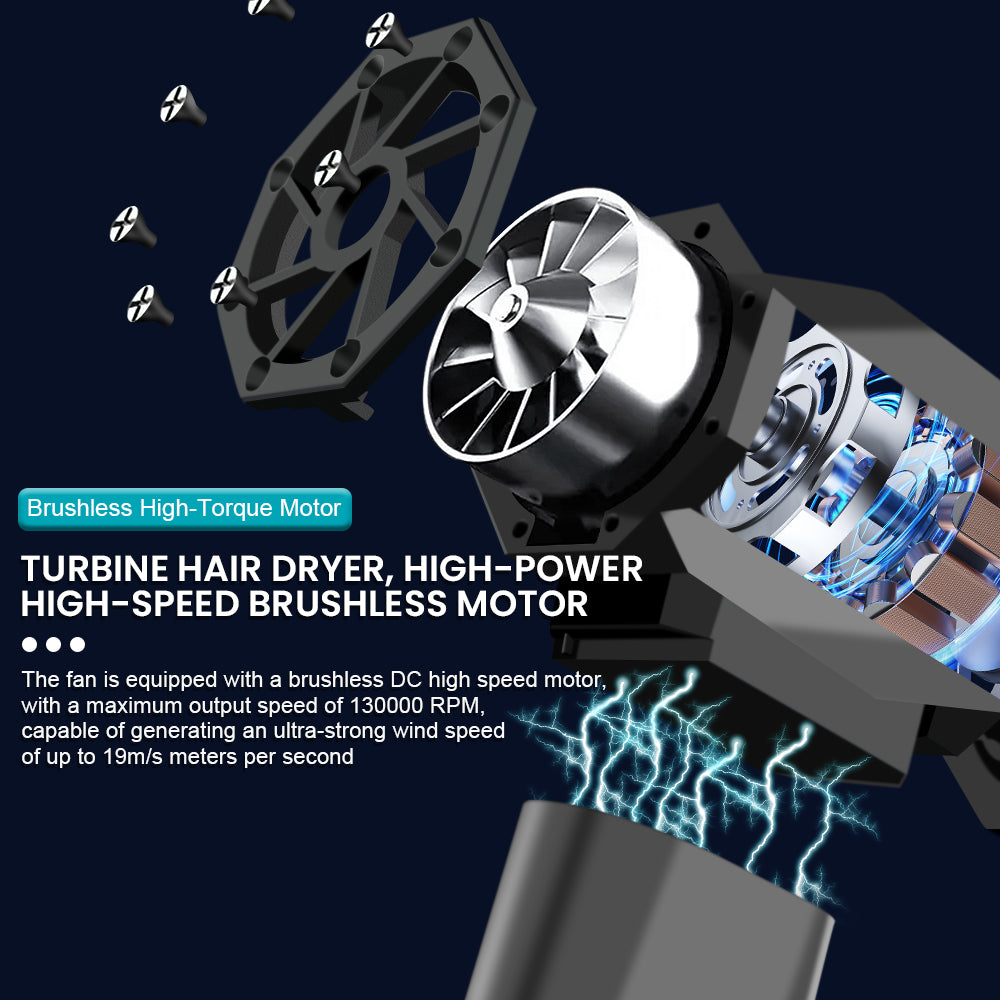 Turbo Fan Electric Air Duster Portable 130000RPM Cleaning Jet Blower Tool Car Blowing Snow 4 Gears adjustable Type-C Charging