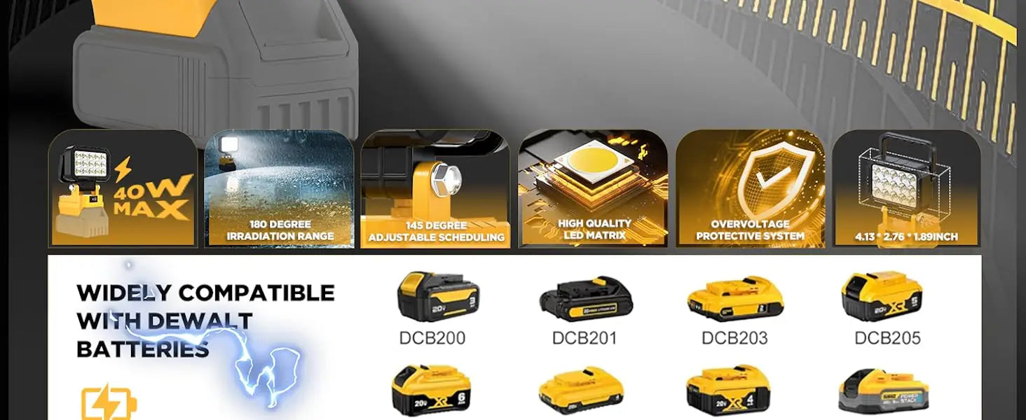 LED Work Light for Dewalt 18V 40W 6000LM, 2 USB Ports, 145° Adjustable Cordless Flood Light (Battery NOT Included)