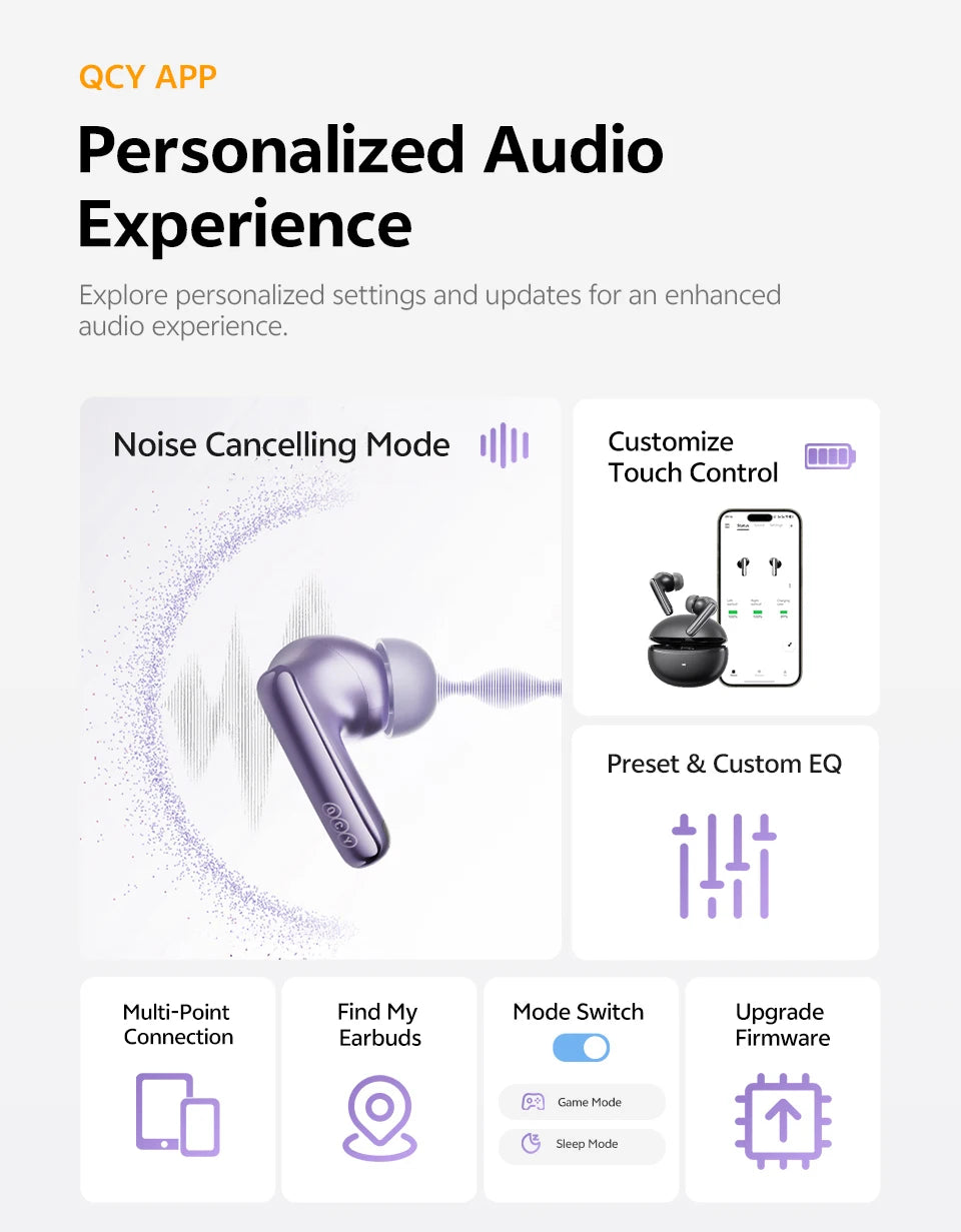 QCY MeloBuds N70 Adaptive ANC Wireless Earbuds Bluetooth 6.0 LDAC Hi-Res Audio 6 Mics Wireless Charging Earphones 50Hrs IPX5