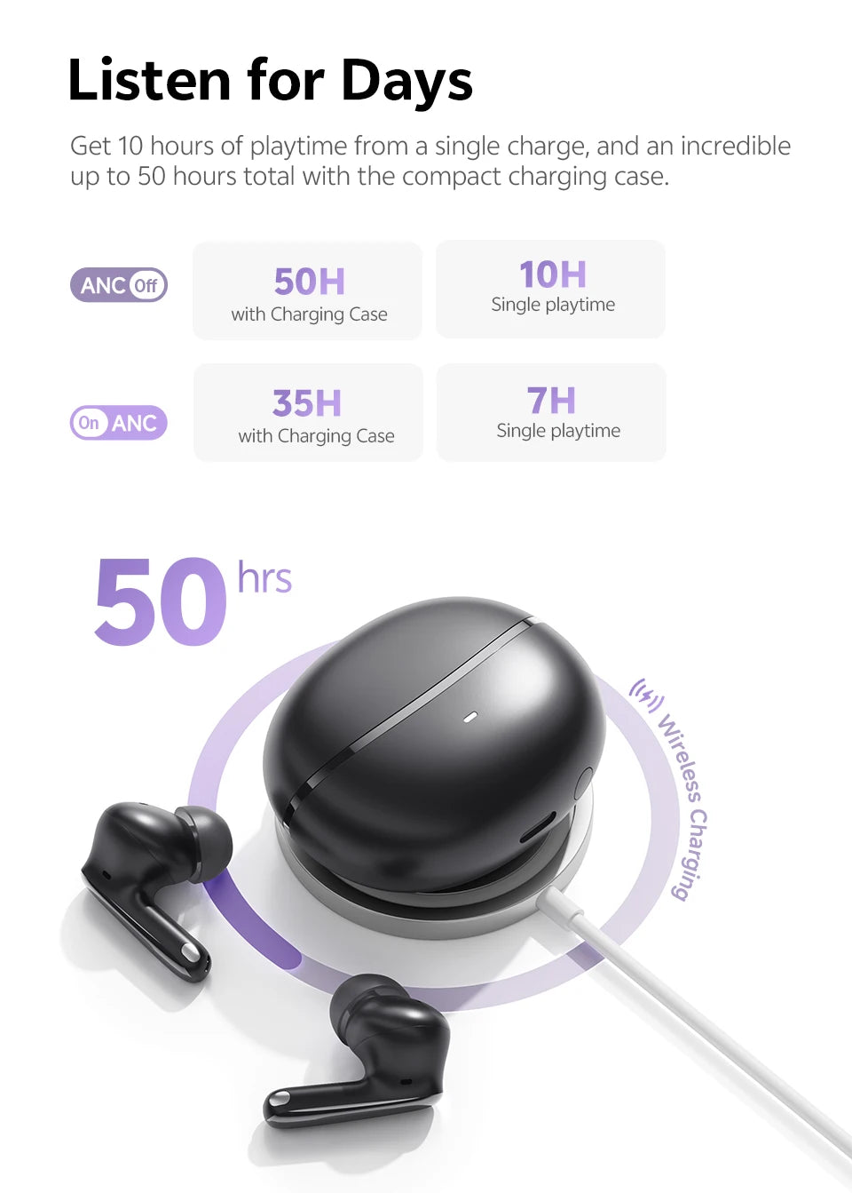 QCY MeloBuds N70 Adaptive ANC Wireless Earbuds Bluetooth 6.0 LDAC Hi-Res Audio 6 Mics Wireless Charging Earphones 50Hrs IPX5