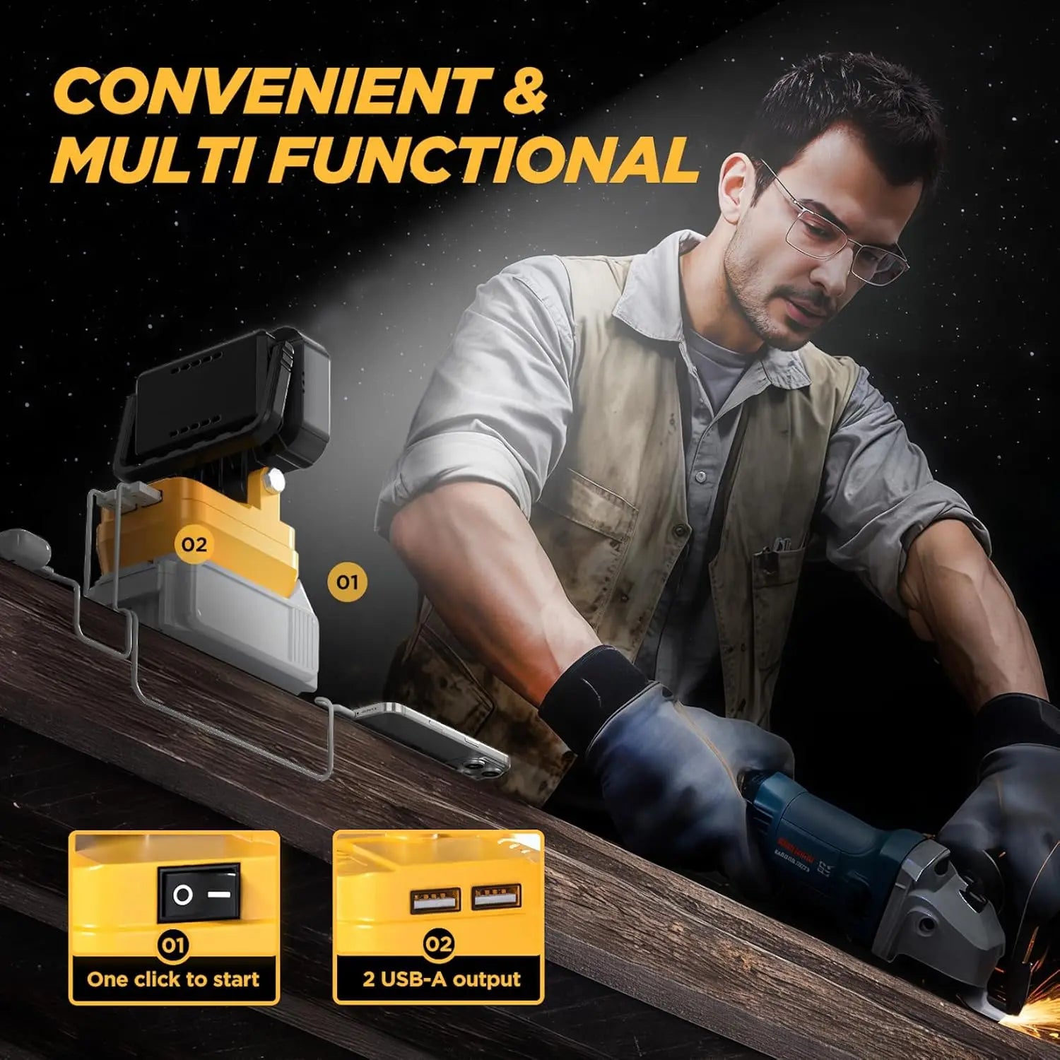 LED Work Light for Dewalt 18V 40W 6000LM, 2 USB Ports, 145° Adjustable Cordless Flood Light (Battery NOT Included)
