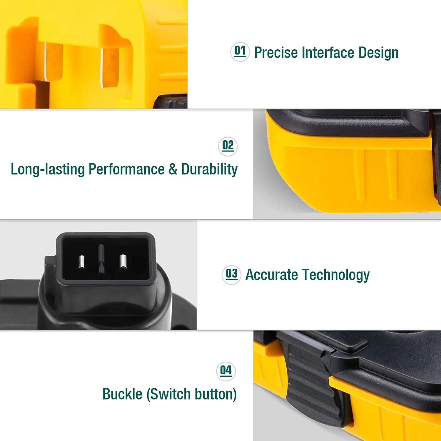 DCA1820 USB Adapter for Dewalt 18V Tools Convert Dewalt 20V Lithium Battery to Dewalt 18V NiCad NiMh Replacement  Battery Tools