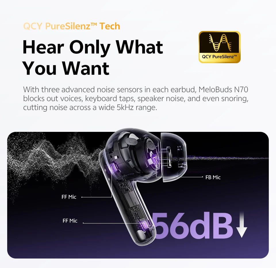QCY MeloBuds N70 Adaptive ANC Wireless Earbuds Bluetooth 6.0 LDAC Hi-Res Audio 6 Mics Wireless Charging Earphones 50Hrs IPX5