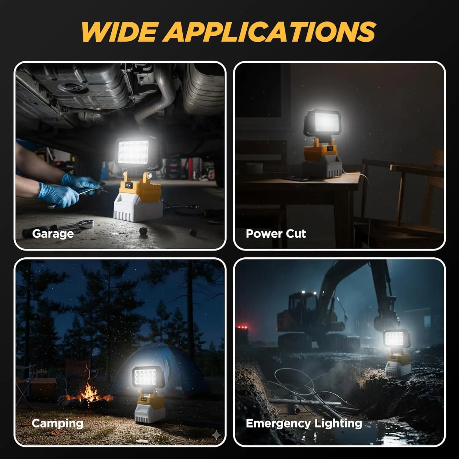 LED Work Light for Dewalt 18V 40W 6000LM, 2 USB Ports, 145° Adjustable Cordless Flood Light (Battery NOT Included)