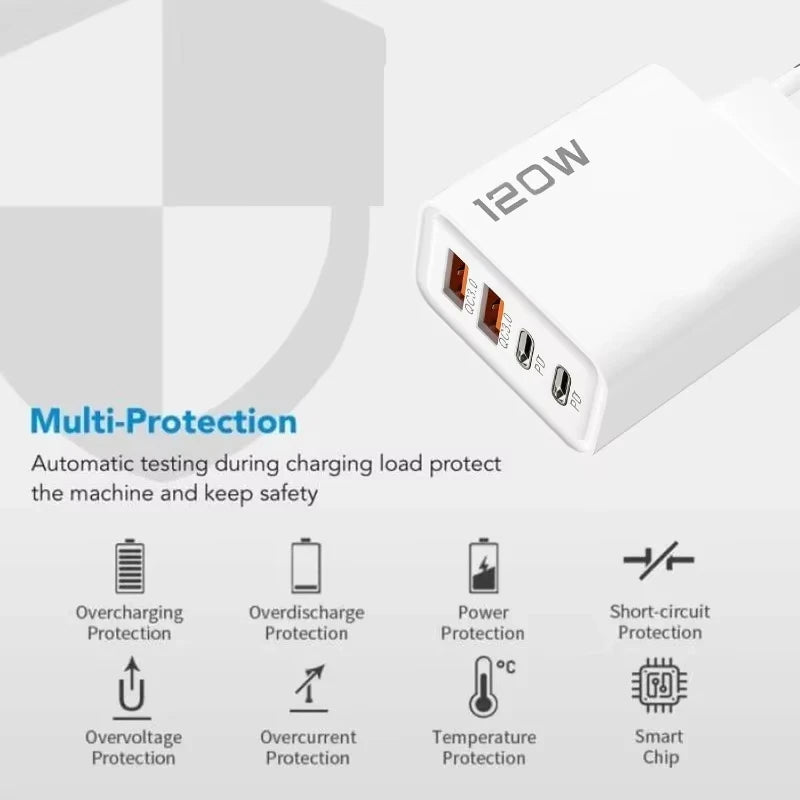 4 Port USB Charger Total 120W Fast Charging EU/US/UK Plug Wall Charger Mobile Phone Power Adapter For Phone Charge Type C Cable