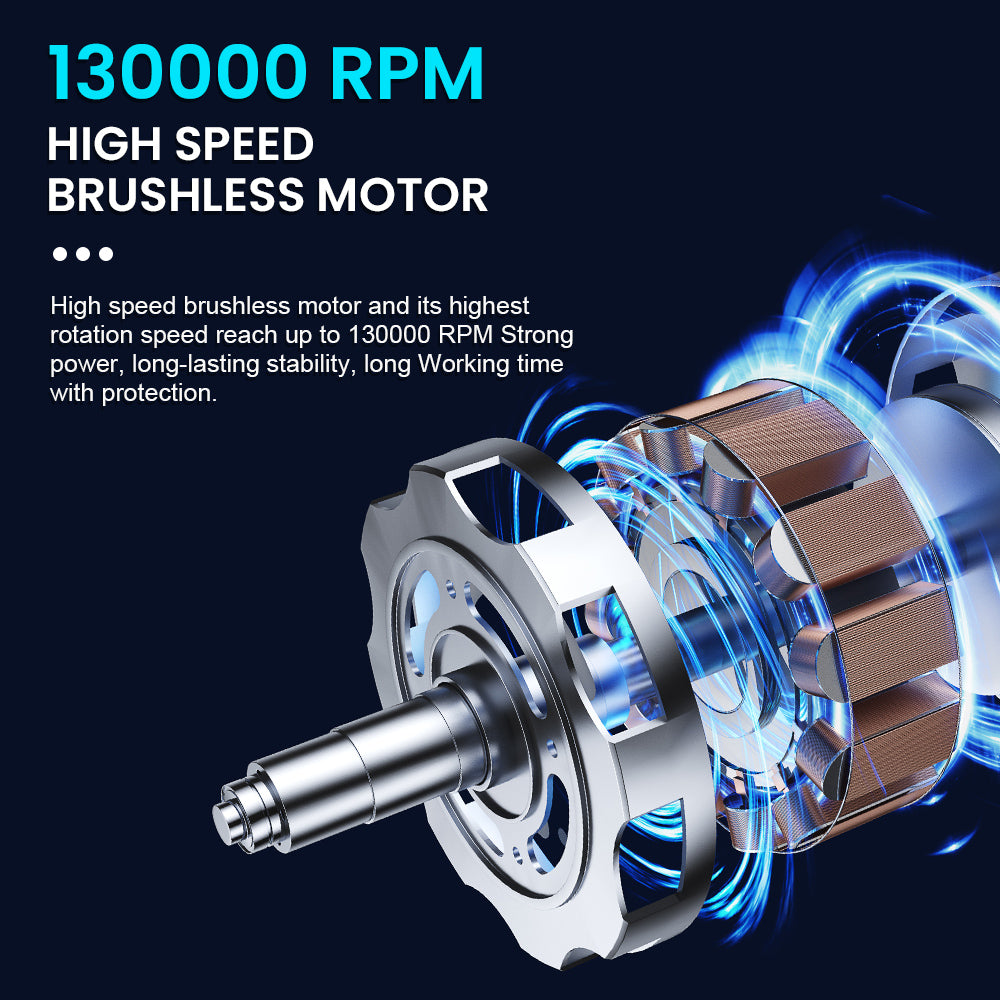 Turbo Fan Electric Air Duster Portable 130000RPM Cleaning Jet Blower Tool Car Blowing Snow 4 Gears adjustable Type-C Charging